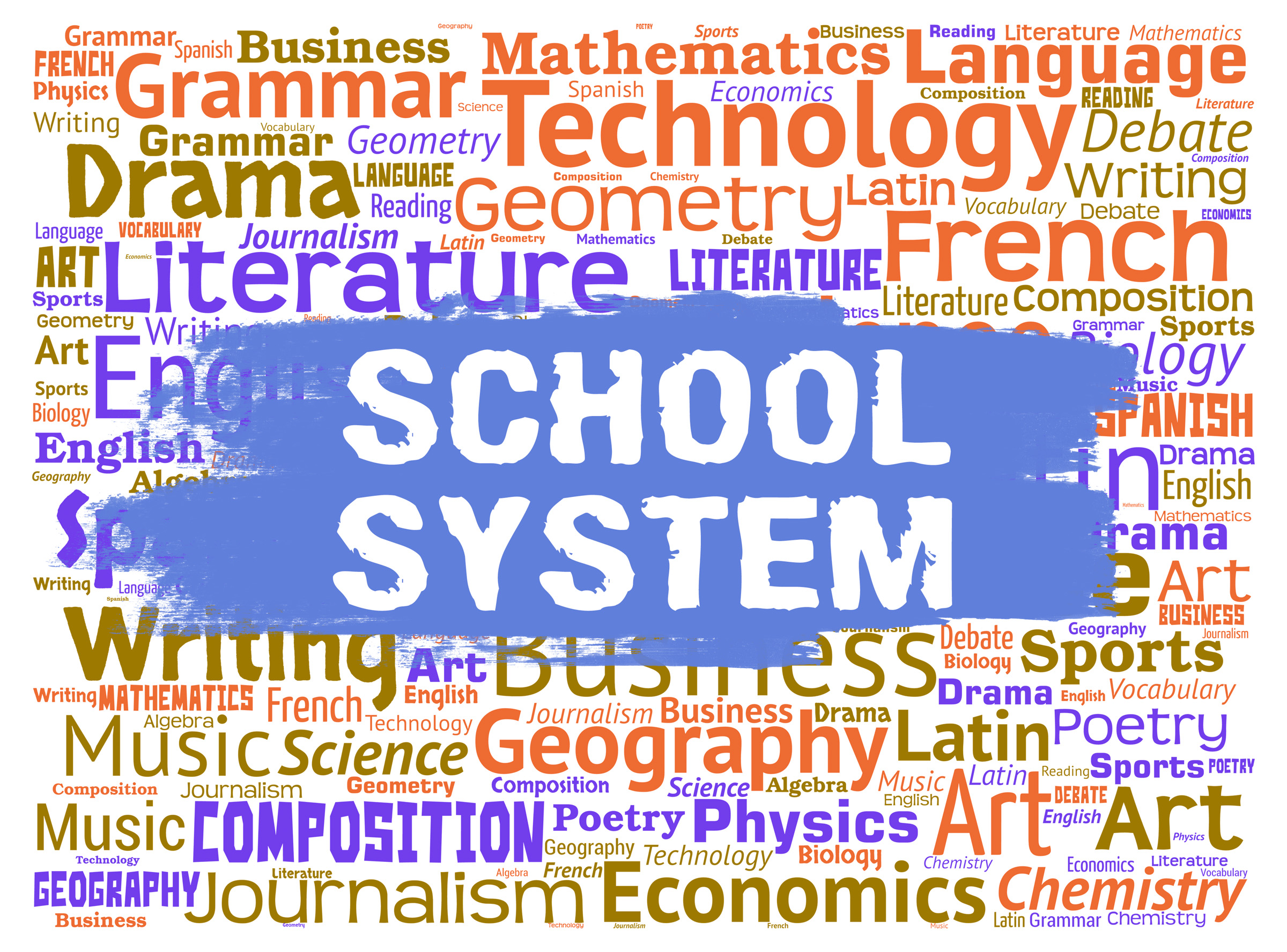 Colorful word cloud showing 30 different words associated with the classes taught in a School System.